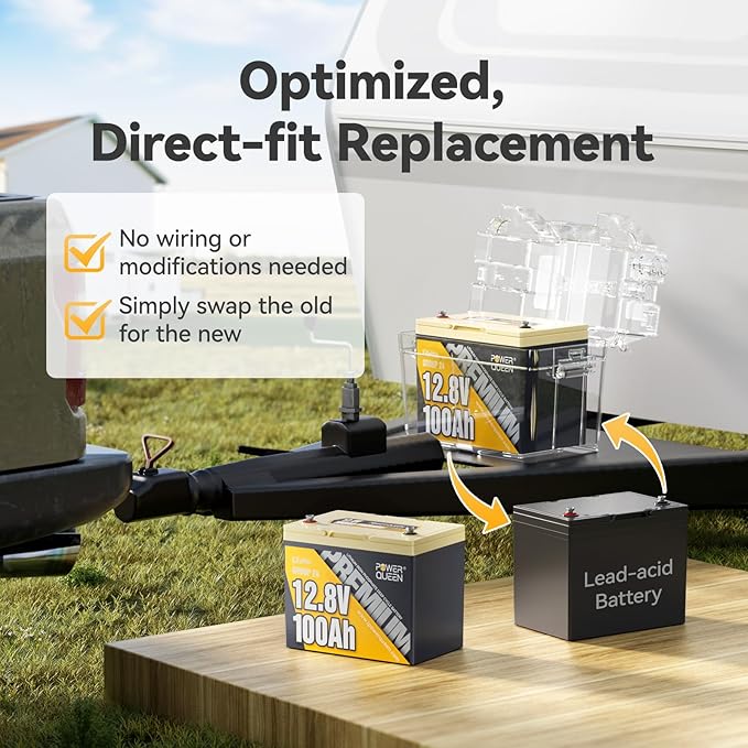 Power Queen 12V 100Ah Group 24 LiFePO4 Battery, 1280Wh Lithium Battery with 100A BMS,Grade A Battery Cell, Perfect for Trailer RV, Marine, Solar Power System