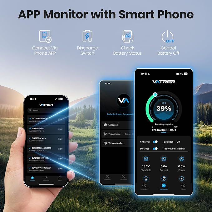 12.8V 460Ah Low Temp Cutoff LiFePO4 RV Battery, APP Monitoring, Built-in 300A BMS, Max. 3840W Load Power, 5880Wh Usable Energy, VATRER POWER 5000+ Cycles Lithium Battery, Perfect for RV, Motorhomes