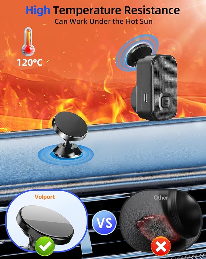 10 Pcs 3M Sticky Adhesive Pads for Car Magnetic Phone Holder, 1 inch Round VHB Double Sided Tape Replacement for Dashboard Cell Phone Mount & Mini Dash Cam Base, Strong 25mm Heat Resistant Sticker