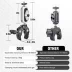 Aluminum Alloy Camera Mounts Clamp Mount Bicycle Handlebar Adapter Mount with Dual 360°Rotatable Ball Head with Adapter Phone Clip Compatible with Hero Insta360 and Other Action Cameras