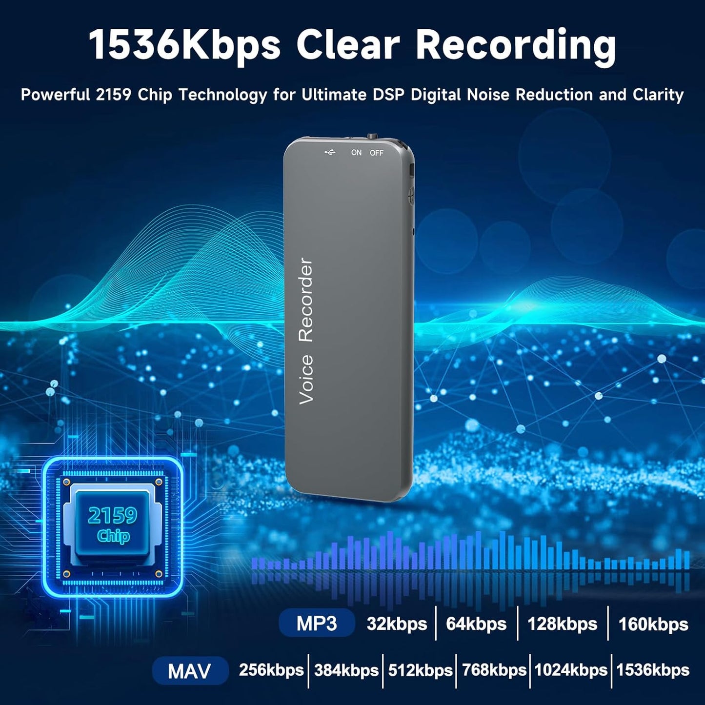 128GB(1800Hrs) Howabo Voice Activated Recorder with Playback, 40Hrs Recording Device with Metal Housing, 1536Kbps Digital Voice Recorder with USB-C for Interviews Personal Memo