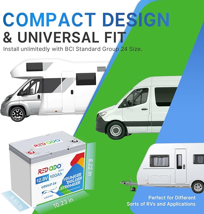 Redodo 2 Pack 12V 100Ah Group 24 Battery, 1280Wh Deep Cycle LiFePO4 Battery with 100A BMS, 4000+ Cycles Lithium Rechargable Battery for All RVs, Van, Camper, Solar Power Storage, Off-Grid