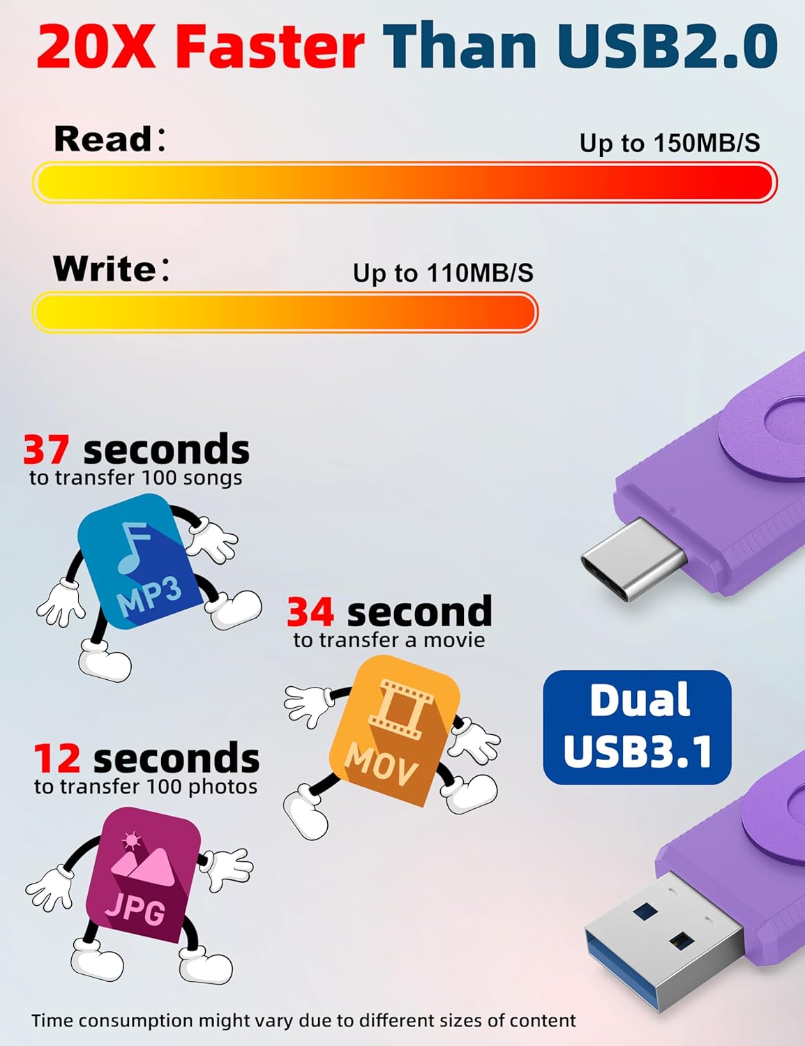 MOSDART 64GB USB3.1 Fast Speed C and A Dual Flash Drive, exFAT Memory Stick with Keychain and LED Indicator, for iPhone 15 and 16, Android Phone, iPad, MacBook, and Other Laptops, Purple