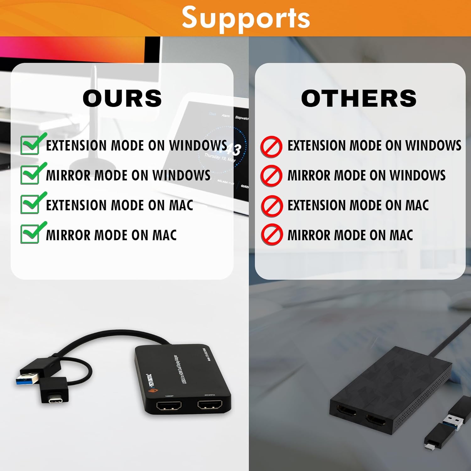 J-Tech Digital USB C to HDMI Adapter 4K 30Hz 1080P 60Hz, Dual Monitor Adapter USB-A or USB-C in, USB Powered, Mirror Extend Rotation Clamshell Modes [JTD-USB-2HDMI]