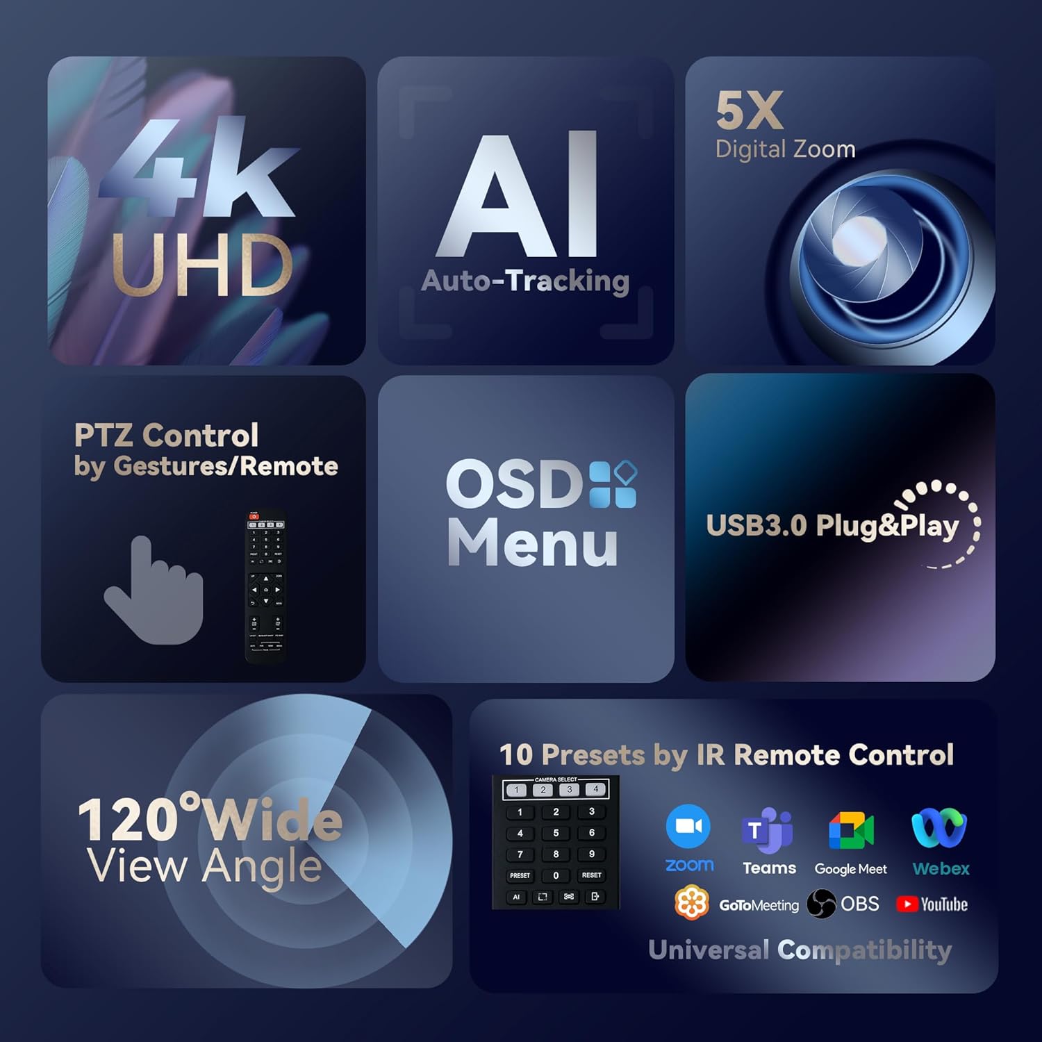 TONGVEO 4K PTZ Camera with AI-Powered Auto-Tracking 5X Digital Zoom USB 3.0 120-Degree Wide-Angle PTZ Webcam for Video Conference YouTube/Teams/Zoom Meeting Live Streaming