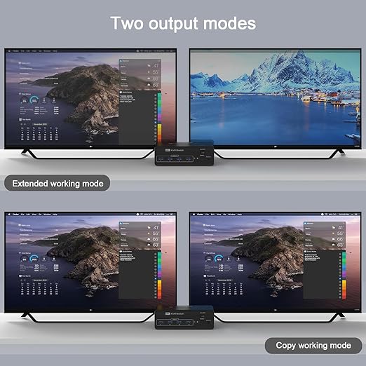 DEMEXBOOK Dual Monitor HDMI Displayport KVM Switch 2 Monitors 2 Computers 8K@60Hz/4K@144Hz,2 Computers Share 2 Monitors,USB 3.0 Ports,Extended/Copy Mode Support,2 USB Cables,Remote Control Included