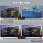 DEMEXBOOK Dual Monitor HDMI Displayport KVM Switch 2 Monitors 2 Computers 8K@60Hz/4K@144Hz,2 Computers Share 2 Monitors,USB 3.0 Ports,Extended/Copy Mode Support,2 USB Cables,Remote Control Included