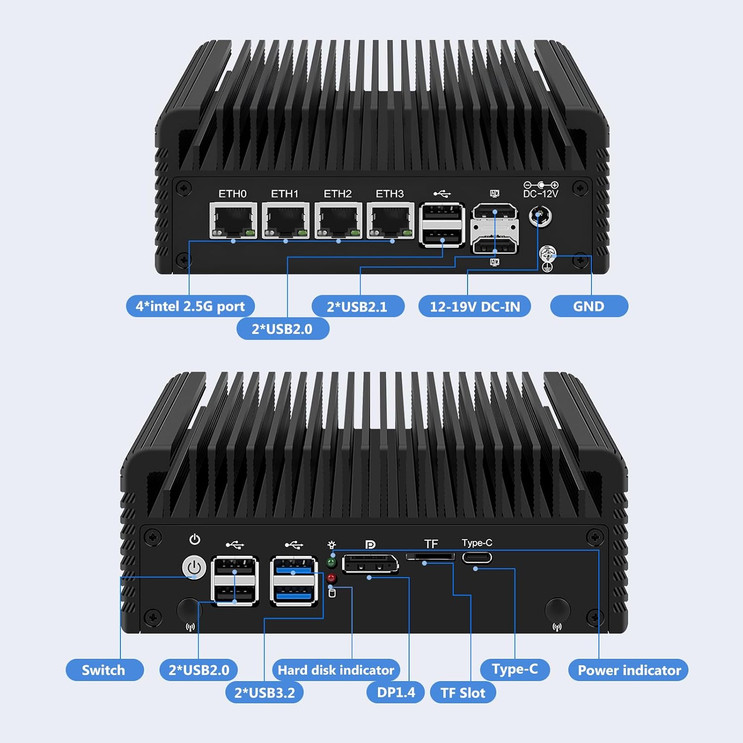 Firewall Micro Appliance Core N150,4xi226-V 2.5G Fanless Mini PC,DDR5,2*NVMe 2*SATA,6*USB,2*HDMI,Type-C,DP,Firewall Mini PC NAS Server