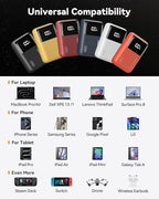 INIU Power Bank, 25000mAh 100W High Capacity Laptop & Phone Portable Charger, Fast Charging Flight Cruise Ship Family Essentials Traveling Mini Battery Pack for College Student Teen Boys Girls, Orange