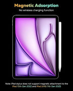 MoKo Pencil for iPad (A16) 11th 10th Gen, Stylus Pen for 2018-2025 Apple iPad 11/10/9/8/7/6/A16, Mini 7/6/5, Air M3/M2 11"/13"/5/4/3, Pro M4 13"/12.9"/11" Tilt Sensitivity, USB-C Fast Charging,White