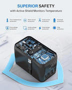 DOACE Universal Travel Adapter, 100W GaN 3.0 European Travel Plug Adapter with Built-in USB-C Cable, 6 in 1 International Power Adapter with 5 USB Ports for EU/UK/USA/AUS(Black)