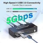 Dual Monitor HDMI KVM Switch, 2 Computers 4K60Hz Dual Monitor KVM Switches for Dual PC or Laptops,4 USB 3.0 Ports Support Extended/Copy Mode with DC 12V Adapter&Wired Controller