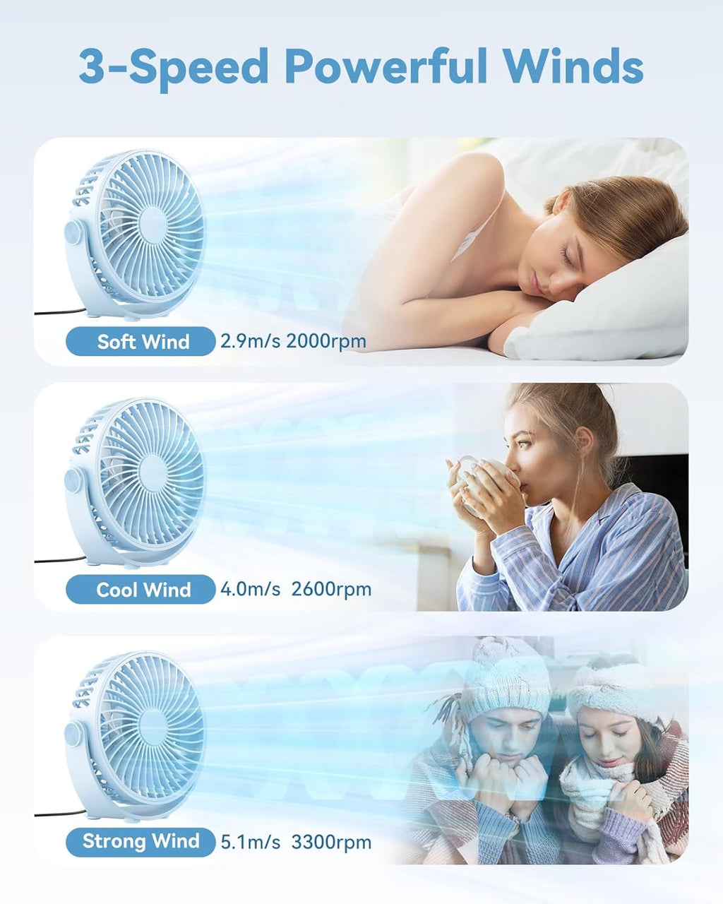 USB Desk Fan, 5 Inch Mini Portable, 3 Speeds Strong Airflow Personal Desktop, Detachable Cooling Fan 360° Rotation Quiet Small Fan for Desk Home Office Travel Car, Blue, 5ft Cable