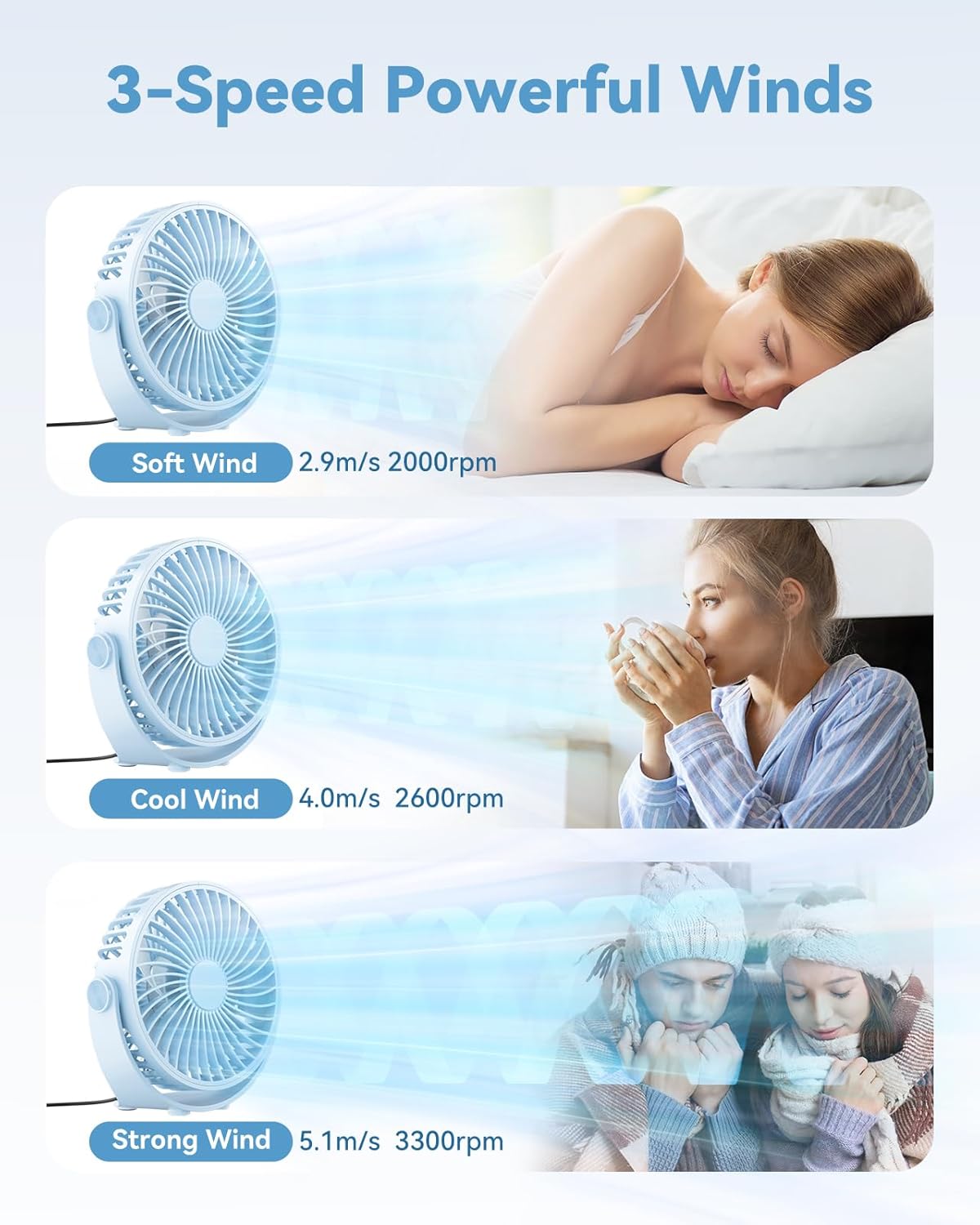 USB Desk Fan, 5 Inch Mini Portable, 3 Speeds Strong Airflow Personal Desktop, Detachable Cooling Fan 360° Rotation Quiet Small Fan for Desk Home Office Travel Car, Blue, 5ft Cable