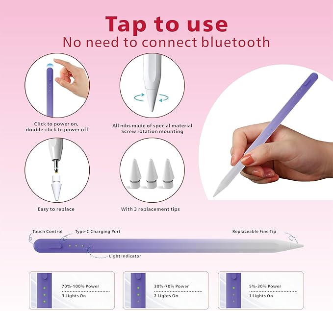 Stylus Pen for iPad,14Mins Fast Charge for Apple Pencil,Palm Rejection,Tilt Sensitivity, Pen for iPad11/10/9/8/7/6, Pro 12.9"/11"/13" M4, Mini 6/5, Air 5/4/3/11"-13" M2/M3 with Polishing Cloth