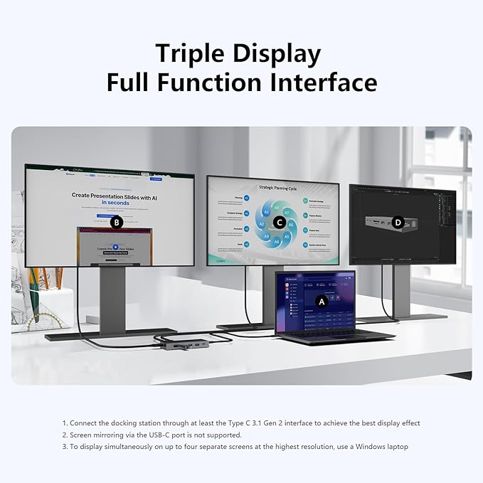 13-in-1 USB C Docking Station: Triple 4K Display, 100W Power Delivery, 5Gbps Data Ports, SD/MicroSD Slot - for Dell XPS, HP Laptops & ThinkPad