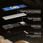 FX660 2TB M.2 SSD, PCIe Gen 4x4 Dynamic SLC Cache - Speeds up to 5200MB/s M.2 2280 NVMe Internal SSD, Upgrade Storage for PC Computer, Laptop and PS5