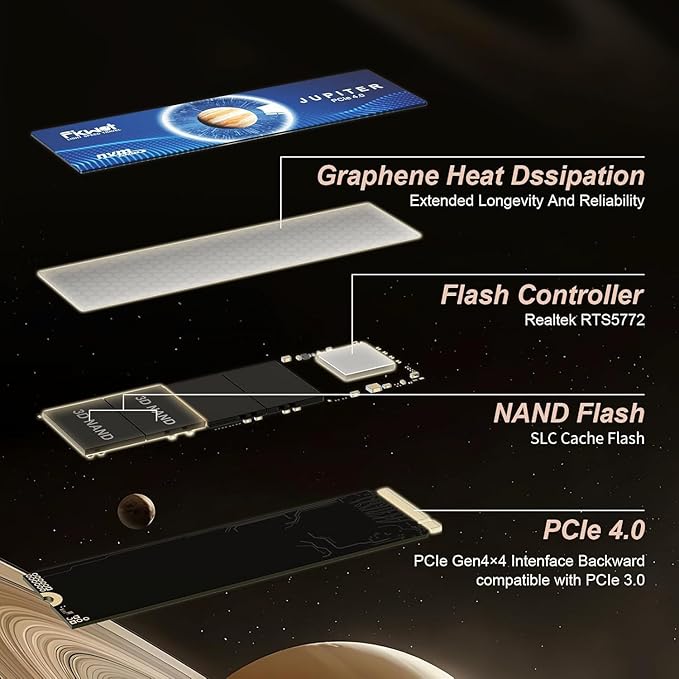 FX660 1TB M.2 SSD, PCIe Gen 4x4 Dynamic SLC Cache - Speeds up to 4800MB/s M.2 2280 NVMe Internal SSD, Upgrade Storage for PC Computer, Laptop and PS5