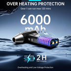 Compressed Air Duster, 380000RPM Electric Air Duster with LED Light, 4-Gear Adjustable Mini Handheld Air Blower Jet Turbo Fan Jet Dry Blower Rechargeable Air Blower Duster for Keyboard Car Home