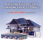 12V 140Ah LiFePO4 Lithium Battery with Low Temp Cut Off, Built-in 100A BMS, Group 31 Deep Cycle LiFePO4 Battery, Max.1792Wh Energy, Perfect for Trolling Motor/RV/Home Backup System/Off-Grid