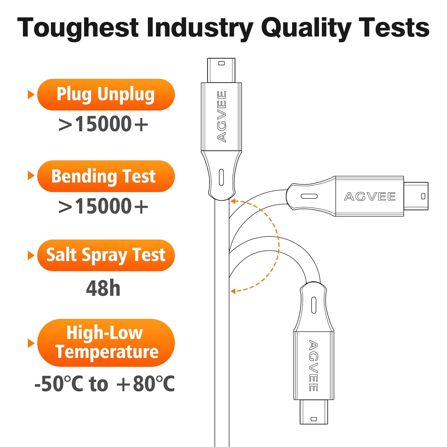 AGVEE 2 Pack 5ft Mini USB Cable, Braided Durable USB-A to Mini-B Charger Charging Cord for TI-84, Garmin GPS, Go-Pro Hero 4 3 2 HD, PS3 Controller, Canon Camera, Blue Yeti Microphone, Black