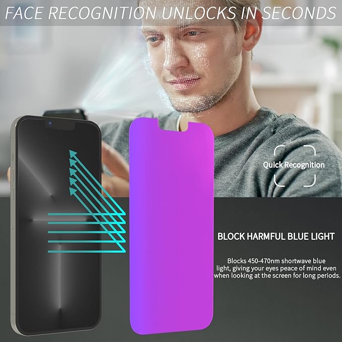 Compatible for iPhone 13 Pro Max Privacy Screen Protector/iPhone 14 Plus Screen Protector 6.7 Inch, Purple Gradient Anti Spy Anti Blue Light HD Tempered Glass Easy Installation