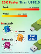 MOSDART 256GB USB3.1 Fast Speed C and A Dual Flash Drive, exFAT Memory Stick with Keychain and LED Indicator, for iPhone 15 and 16, Android Phone, iPad, MacBook, and Other Laptops, Green