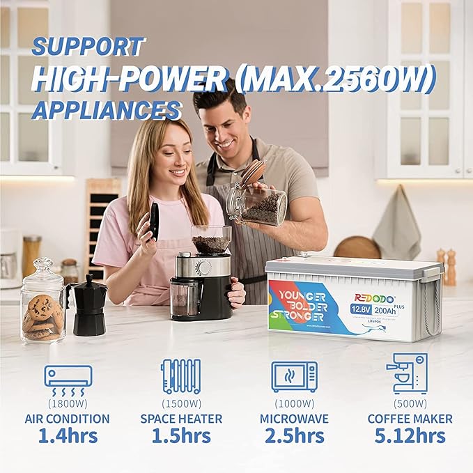 Redodo 12V 200Ah Plus Lithium LiFePO4 Battery (Pack 2), Max 2560W Power Output, 200A BMS Protection, 4000-15000 Deep Cycles,Perfect for Home Solar Storage, RV, Marine, Scooter, etc