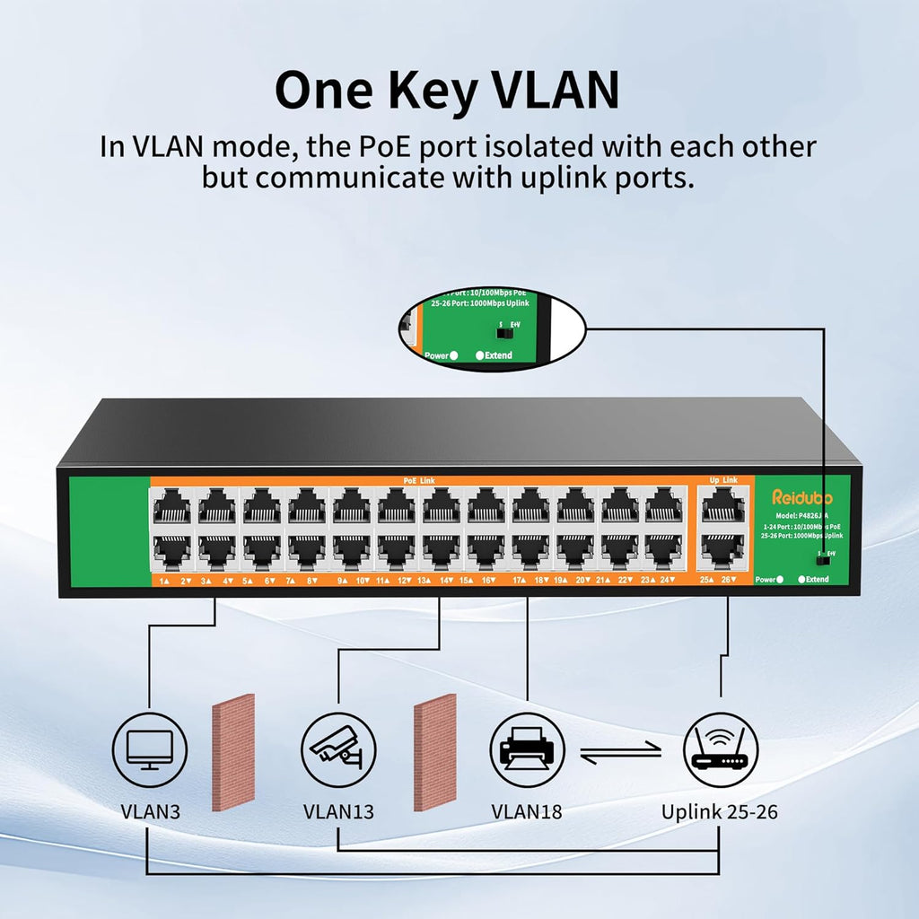 24 Port PoE Switch with 2 Gigabit Ethernet Uplink Port, Support IEEE802.3af/at, 400W High Power, Fanless, Plug and Play Unmanaged, Rackmount Ethernet Switch