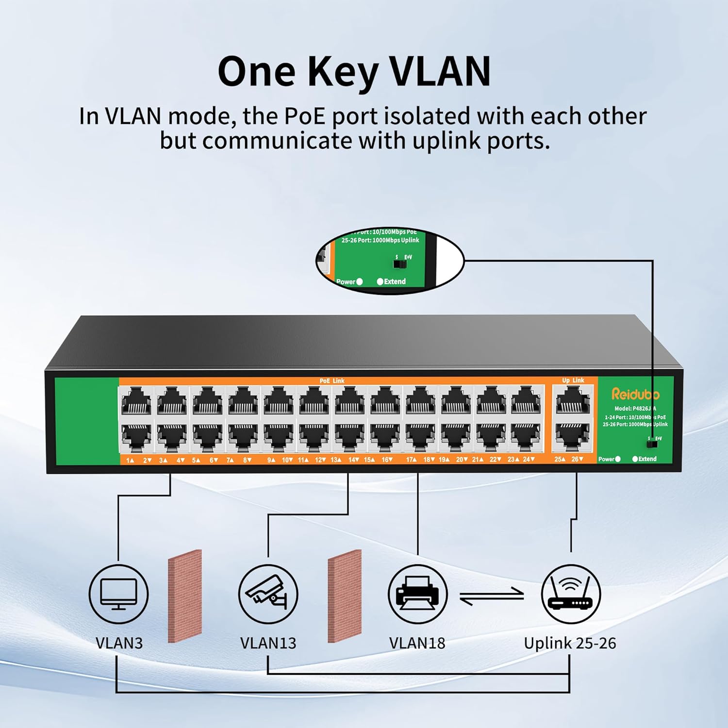 24 Port PoE Switch with 2 Gigabit Ethernet Uplink Port, Support IEEE802.3af/at, 400W High Power, Fanless, Plug and Play Unmanaged, Rackmount Ethernet Switch