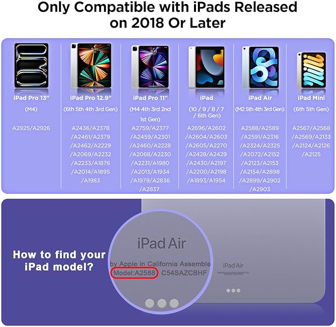 Stylus Pencil for iPad 2018-2024, 15Mins Fast Charge, Palm Rejection, Tilt Sensitivity - Compatible With iPad 10/9/8/7/6, Pro 12.9"/11"/13" M4, Air 5/4/3/11"-13" M2, Mini 6/5