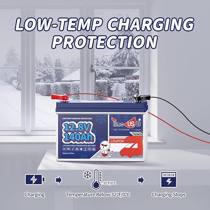 12V 140Ah LiFePO4 Lithium Battery with Low Temp Cut Off, Built-in 100A BMS, Group 31 Deep Cycle LiFePO4 Battery, Max.1792Wh Energy, Perfect for Trolling Motor/RV/Home Backup System/Off-Grid