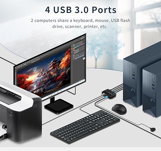 KVM Switch hdmi 1 Monitors 2 Computers 4K@60Hz,usb3.0 Devices Keyboard Mouse Printer USB switcher,2 Computers one Monitor Switch,with Desktop Controller Button switches