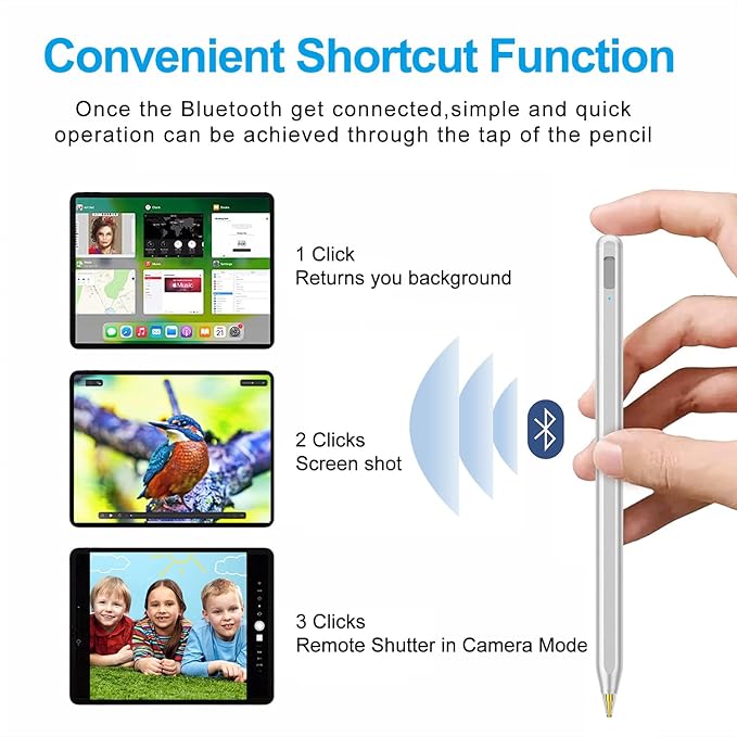 Stylus Pen for iPad 2018-2025 with Palm Rejection, Apple Pencil for Pad11th/10th/9th/8th/7th/6th Gen, iPad Pro 11/12.9 inch, New iPad Air 2025 11&13-inch(M3/2) /5th/4th/3th Gen, iPad mini 6th/5th