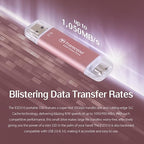 Transcend 512GB External SSD, Up to 1,050MB/s, Dual USB Flash Drive for iPhone&iPad&Mac, Windows&Android, Tablet&PC, Smart TV, USB 3.2 Gen 2 Thumb Drive Photo Stick, 2-in-1 Type C &Type A Memory Stick