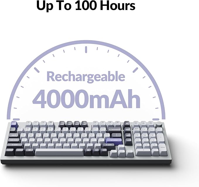 Keychron Q5 Pro QMK/VIA Wireless Custom Mechanical Keyboard, 96% Layout with Programmable Knob, KSA Double-Shot PBT Keycaps with Hot-swappable K Pro Red Switch for Mac Windows Linux - Gray