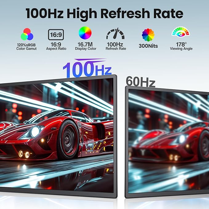 23.8'' Portable Monitor,FHD 1080P 100Hz IPS Laptop Screen Extender,USB-C HDMI Large Office Gaming Second Monitor Extender with Detachable Stand for Mac Windows PS5 Xbox Switch(Built-in Speakers)