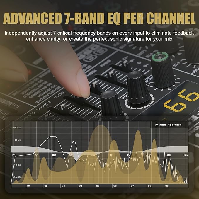 6 Channel Audio Mixer Sound Board Console System 99 DSP DJ Mixer 48V Phantom for Karaoke DJ Studio Streaming Recording