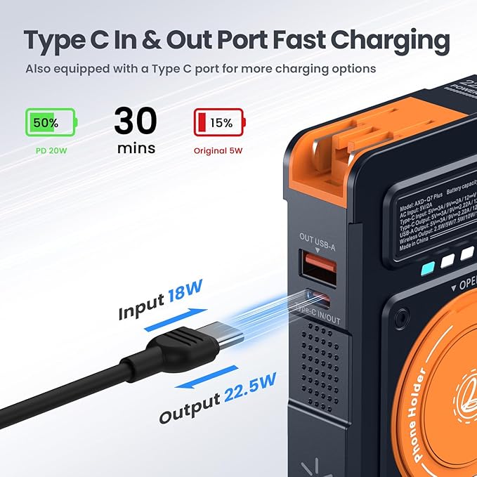 for Magsafe Battery Pack 10000mAh,5-in-1 Magnetic Power Bank Built in AC Plug,Magnetic Wireless Portable Charger for Apple Watch,22.5W Fast Charging Power Bank for iPhone 16 Pro Max/15/14/13/12 Mini