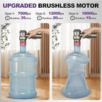 PeroBuno Electric Air Duster, Mini Vacuum Cleaner Cordless, 2-in-1, 200000RPM, 35mins Runtime, Rechargeable Outdoor Blower with 3 Gear for Car Computer Keyboard Cleaning