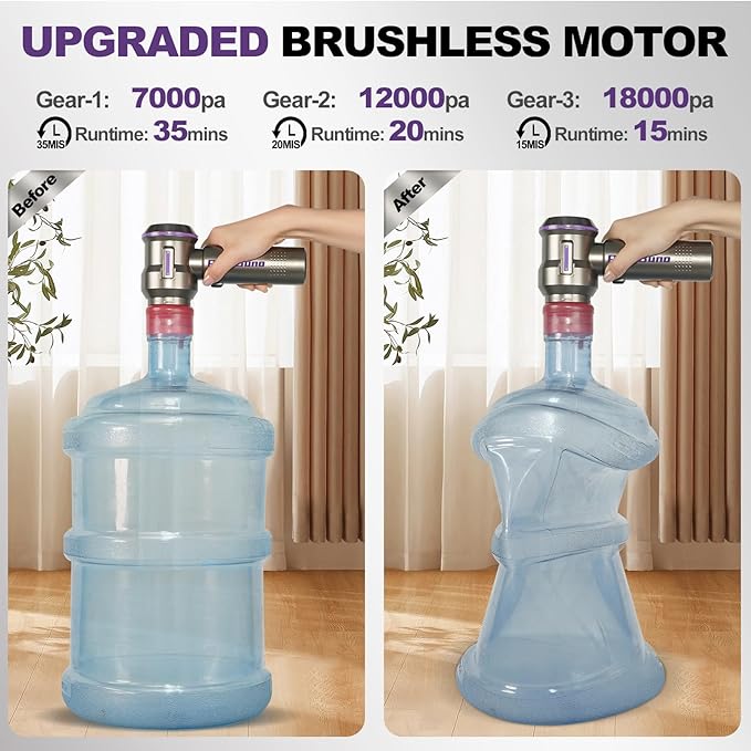 PeroBuno Electric Air Duster, Mini Vacuum Cleaner Cordless, 2-in-1, 200000RPM, 35mins Runtime, Rechargeable Outdoor Blower with 3 Gear for Car Computer Keyboard Cleaning