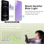 (2-Pack Anti Blue Light Matte Screen Protector for iPhone 12 Pro Max (6.7-Inch),9H Tempered Glass,Anti-Glare,Full Coverage,Anti-Fingerprint,Auto Dust Removal,Bubble-Free