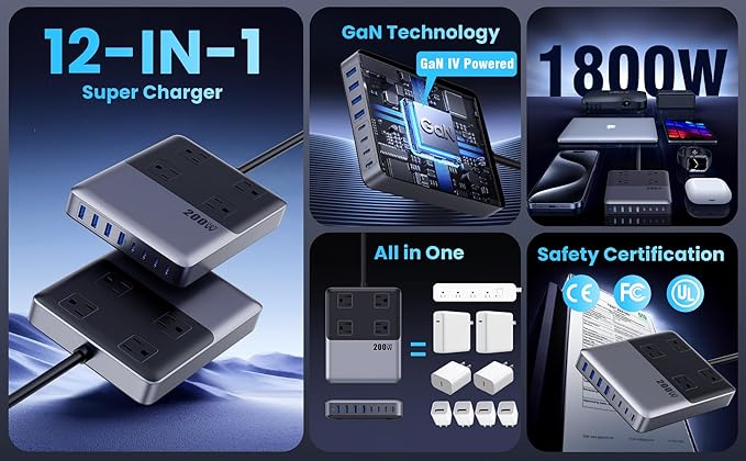 12-in-1 Charging Station USB C Power Strip with 5ft Cord and Plug,200W GaN IV USB C Charger Block,4 AC Outlets,4 USB-A,4 USB-C for MacBook,iPhone 16/15/14,Fast Charging Desktop Charger for Office,Home