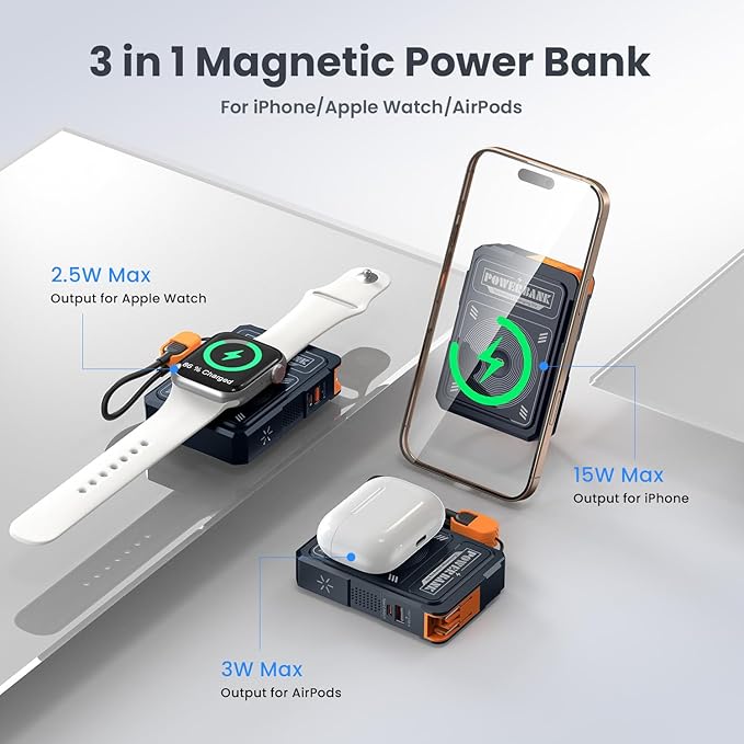 for Magsafe Battery Pack 10000mAh,5-in-1 Magnetic Power Bank Built in AC Plug,Magnetic Wireless Portable Charger for Apple Watch,22.5W Fast Charging Power Bank for iPhone 16 Pro Max/15/14/13/12 Mini