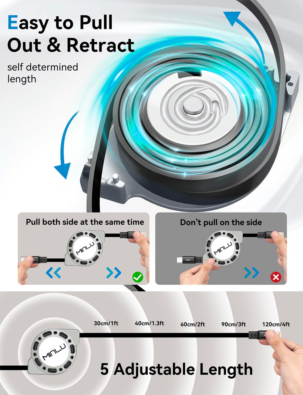 MINLU USB Type C to Lightning Cable 4Ft 2Pack, Retractable iPhone Charger Fast Charging for Retractable Car USBC iPhone Cord for iPhone14/13/12/11 Pro Max/XS/XR/X/iPad/CarPlay