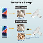 Genuine Apple MFi Certified 128GB iPhone-Photo-Stick Real Capacity iPhone-Memory-Storage-Stick for Photos Videos Contacts USB-Flash-Drive-Thumb-Drive-for-iPhone iPad Android External-Storage