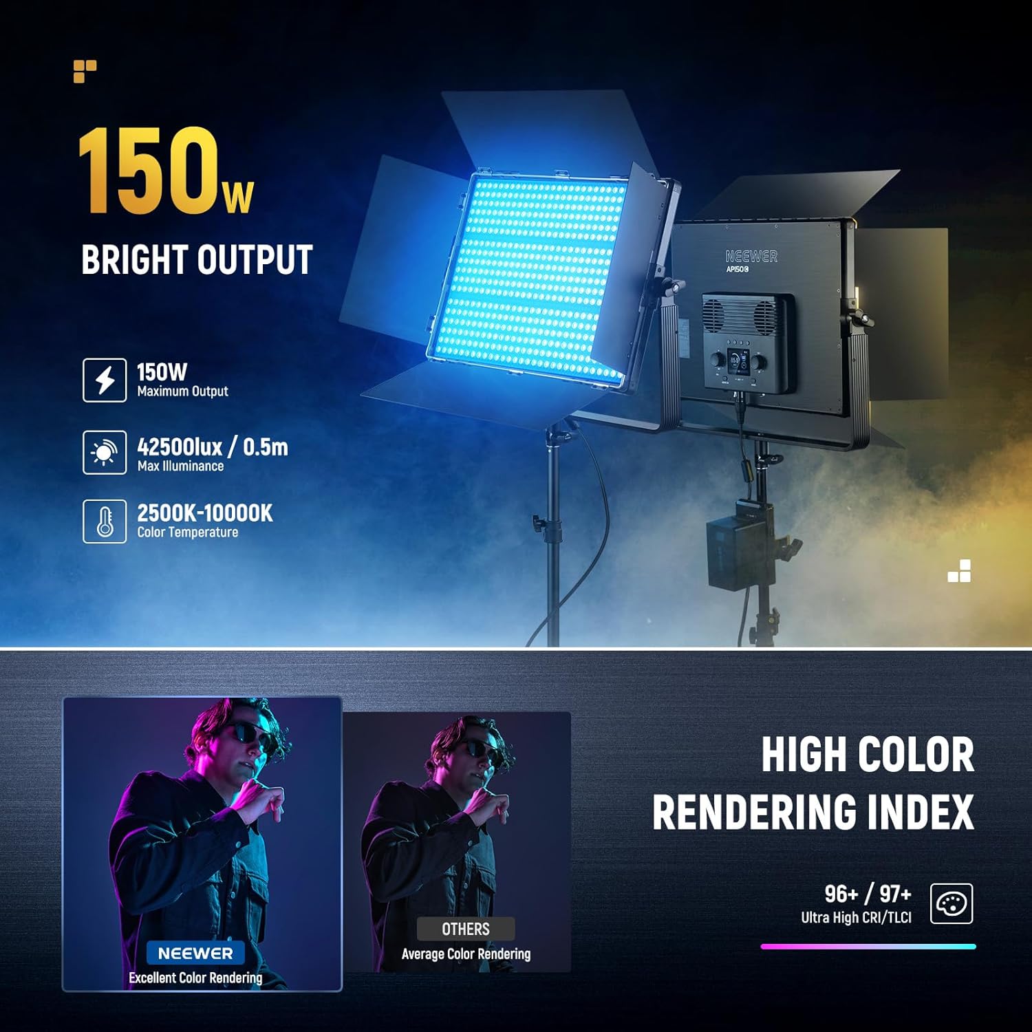 NEEWER 150W RGB LED Panel Video Light Kit with Barn Doors, 1800 LEDs 42500Lux/0.5m 2500K-10000K CRI96+/TLCI97+ 0-100% Dimming, APP/2.4G/Panel/DMX Control for Pro Studio Gaming Lighting, AP150C
