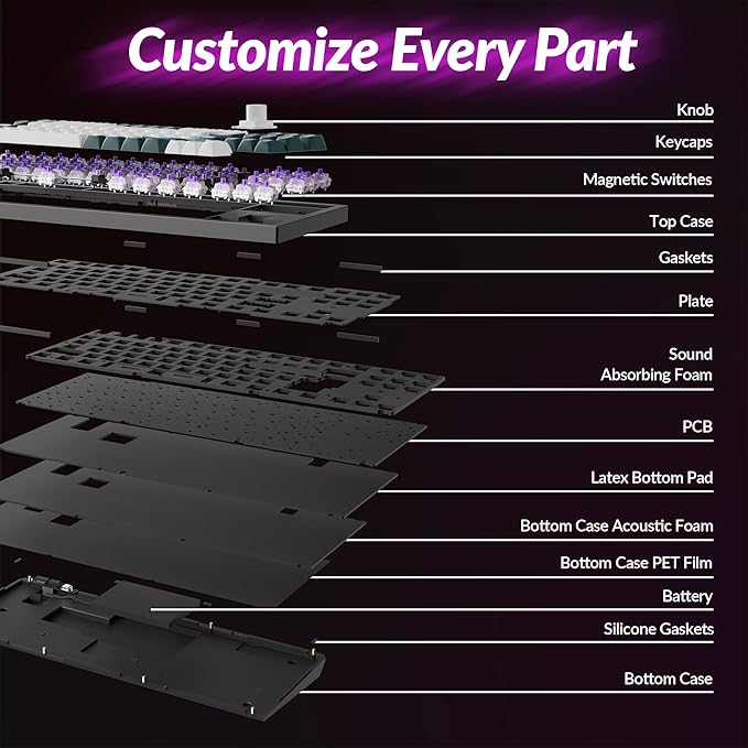 Keychron Q3 HE Wireless Custom Mechanical Keyboard, 2.4 GHz/Bluetooth/Wired QMK Rapid Trigger 80% TKL Hot-Swappable Programmable RGB Gateron Double-Rail Magnetic Switches for Mac Windows, Shell White