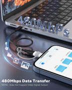 MoKo USB C to Lightning Adapter 4 Pack, Not for Audio/OTG, Lightning Male to USB C Female Adapter for iPhone 14/13/12/11/X Series, iPad/AirPods, Charging & Data Sync, with Anti-Lost Loop, White