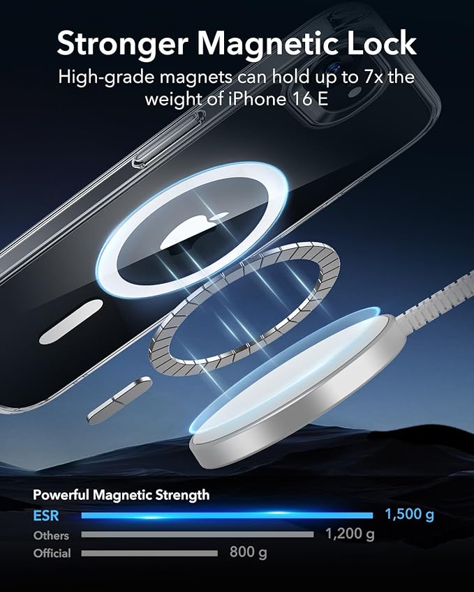 ESR for iPhone 16e Case, Compatible with MagSafe, Shockproof Military-Grade Protection, Magnetic Phone Case for iPhone 16e, Classic Hybrid Case,Clear